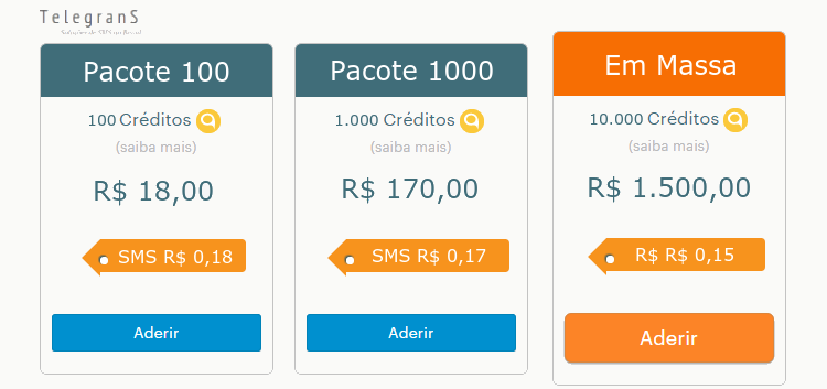 Pacotes Telegrans